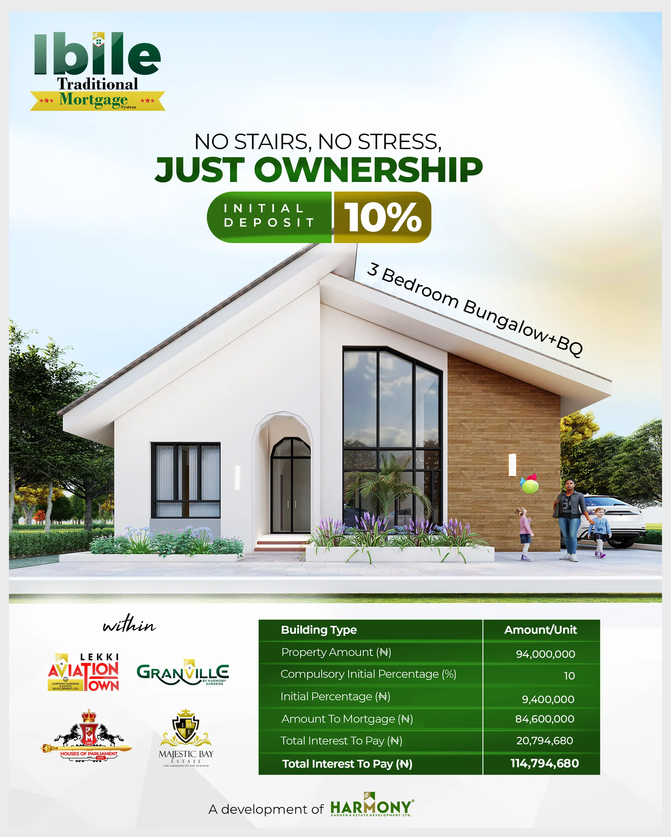 Celebrity Ambassador 3 partnering with Ibile Traditional Mortgage System