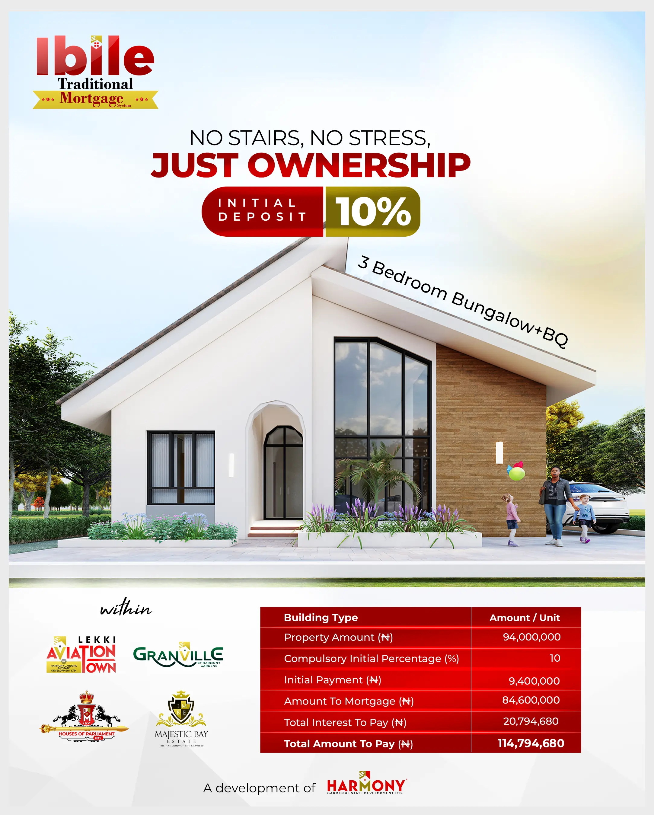 Celebrity Ambassador 3 partnering with Ibile Traditional Mortgage System
