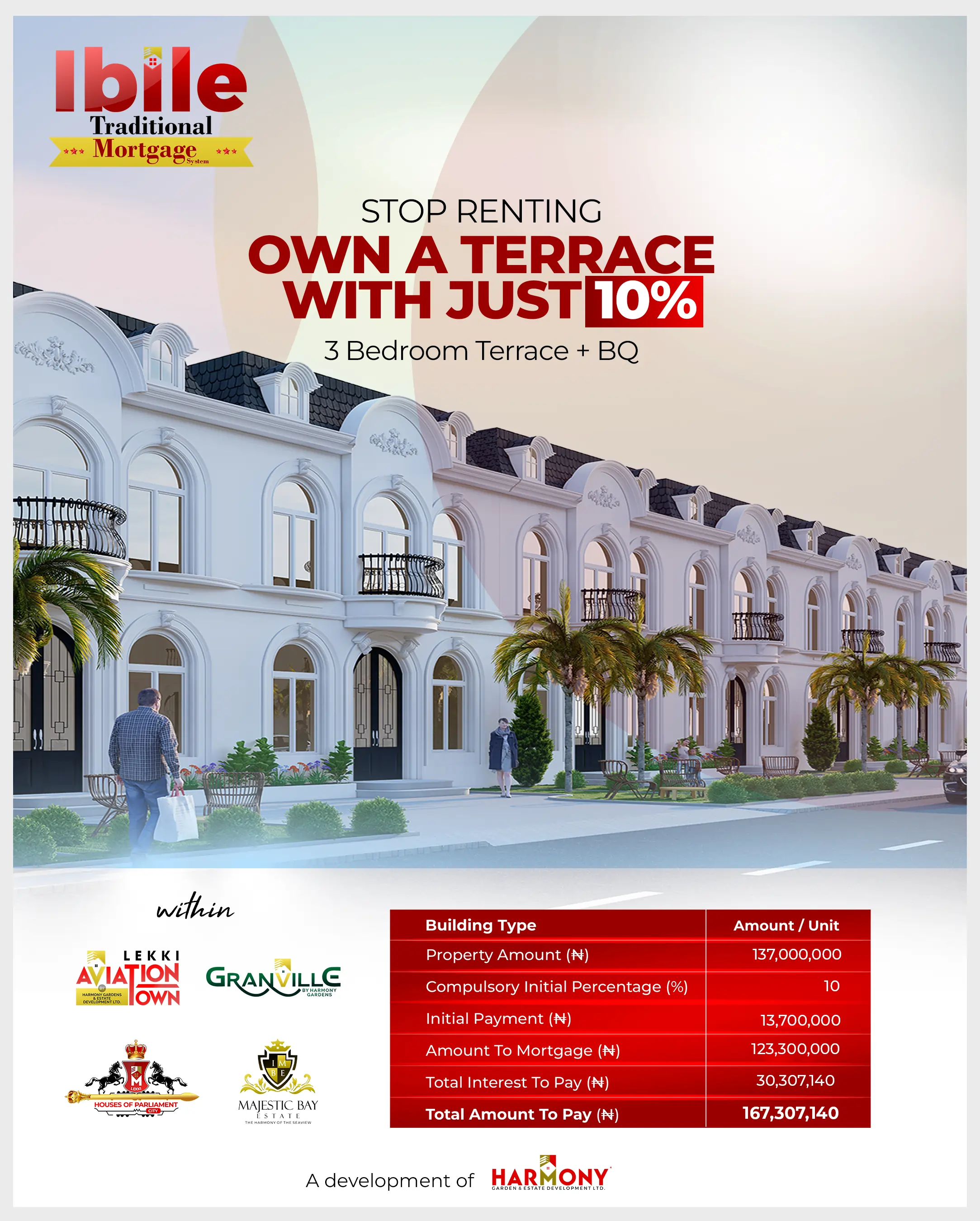 Celebrity Ambassador 4 partnering with Ibile Traditional Mortgage System